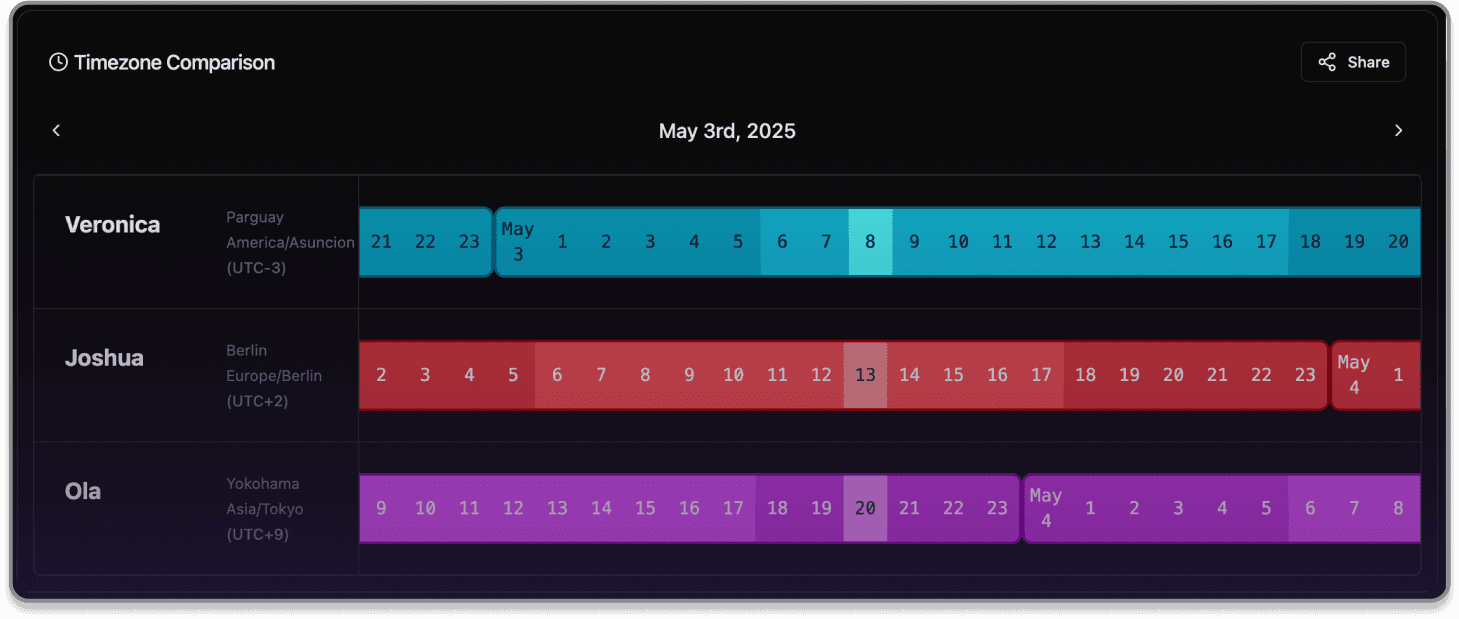 third-example
