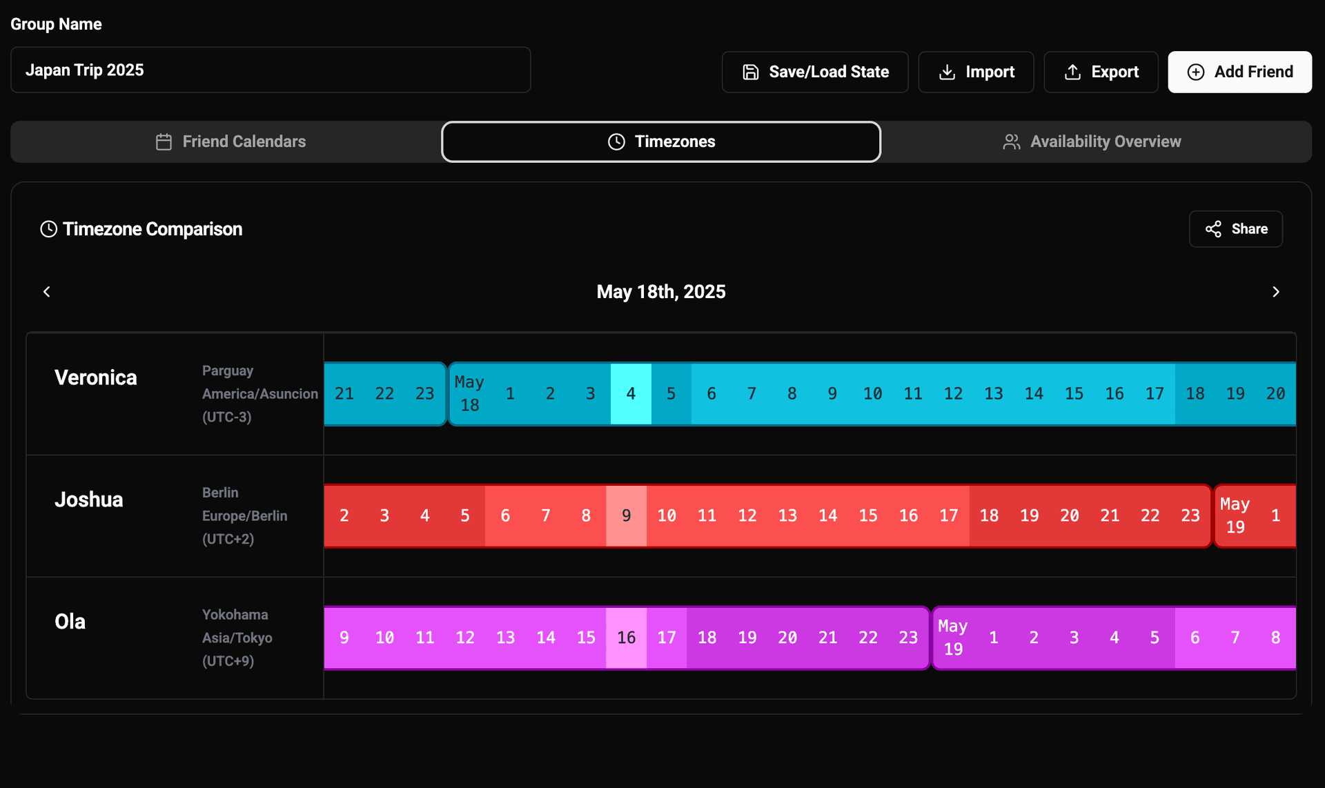 Timezone Support example